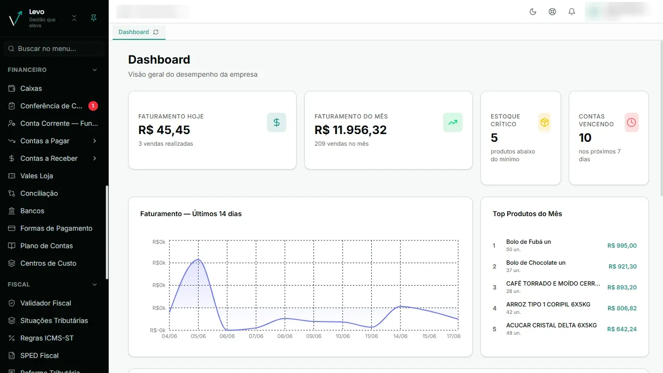 Dashboard do Levo com faturamento, estoque crítico e contas a vencer